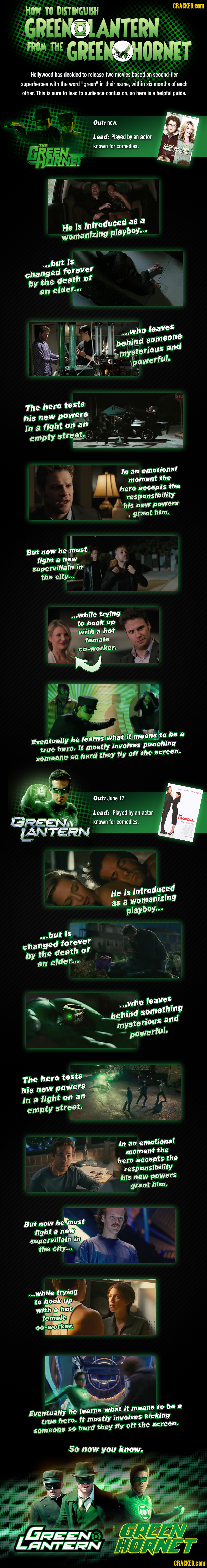 Hey1111.Is that The Green Lantern or The Green Hornet????.LOL!