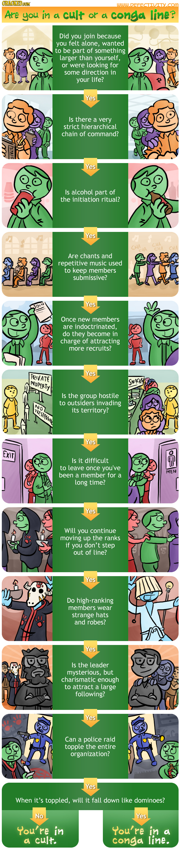 10 Ways a Conga Line is Exactly Like a Cult