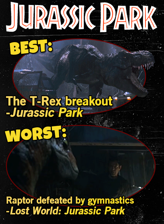 The High And Low Points From Your Favorite TV Movie Series Cracked