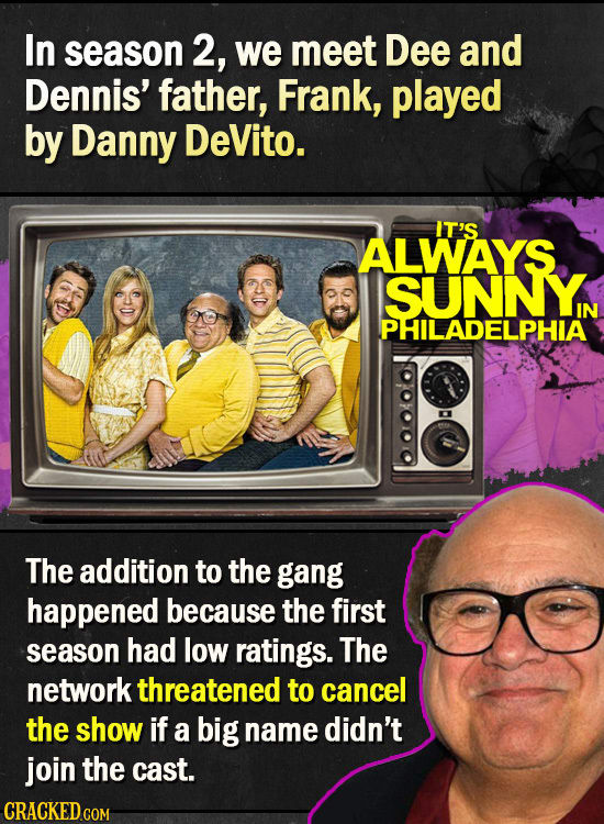 12 Strange RealLife Events That Changed Famous TV Shows