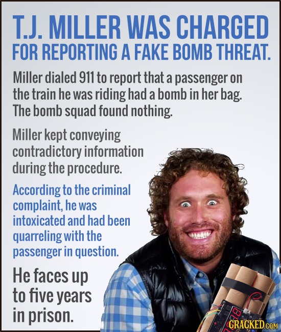 T.J. MILLER WAS CHARGED FOR REPORTING A FAKE BOMB THREAT. Miller dialed 911 to report that a passenger on the train he was riding had a bomb in her ba