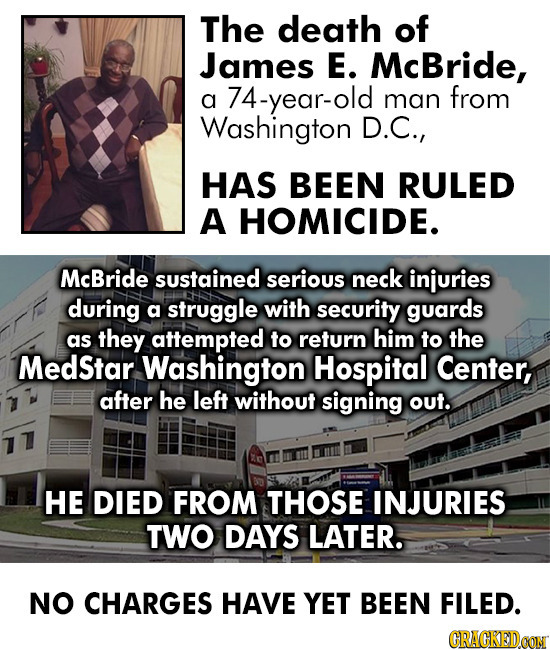 The death of James E. McBride, a 74-year-old man from Washington D.C., HAS BEEN RULED A HOMICIDE. McBride sustained serious neck injuries during a str