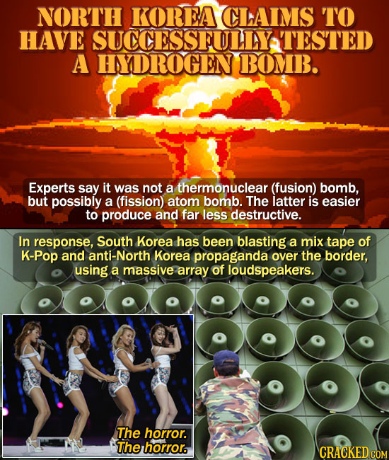 NORTH KOREA CLAIMS TO HAVE SUCCESSFULLY TESTED A HDROGEN BOMB. Experts say it was not a thermonuclear (fusion) bomb, but possibly a (fission) atom bom