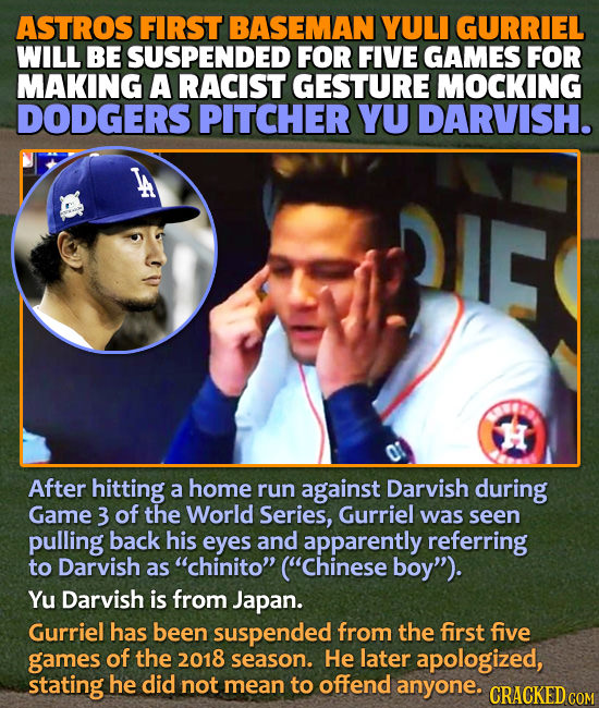 ASTROS FIRST BASEMAN YULI GURRIEL WILL BE SUSPENDED FOR FIVE GAMES FOR MAKING A RACIST GESTURE MOCKING DODGERS PITCHER YU DARVISH. H After hitting a h