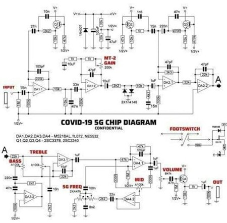 5 Dumb Garbage Conspiracy Theories Spreading Right Now | Guitar pedal circuit board diagram