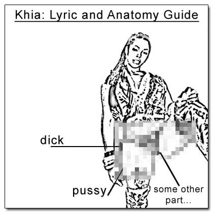 Khia: Lyric and Anatomy Guide dick pussy some other part... 