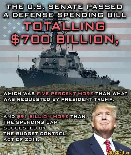 THE U.S. SENATE PASSED A DEFENSE 'SPENDING BILL TOTALLING $700 BILLION, WHICH WAS FIVE PERCENT MORE THAN WHAT WAS REQUESTED BY PRESIDENT TRUMP, AND $9