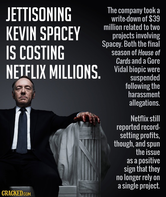 JETTISONING The company took a write-down of $39 KEVIN SPACEY million related to two projects involving Spacey. Both the final IS COSTING season of Ho