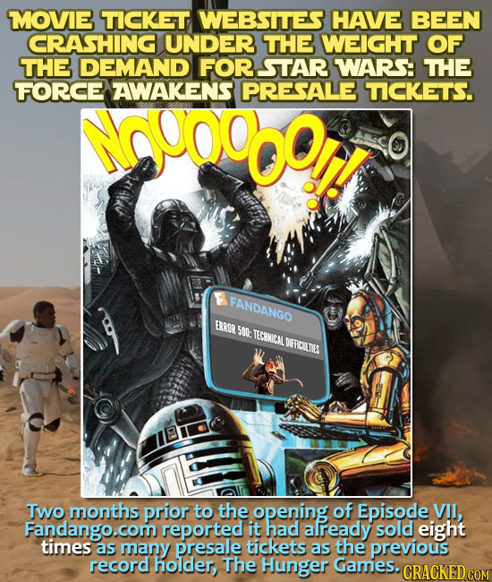 MOVIE TICKET WEBSITES HAVE BEEN CRASHING UNDER THE WEIGHT OF THE DEMAND FOR STAR WARS THE FORCE Nyooory AWAKENS PRESALE TICKETS. FANDANGO ERROR 500 :T