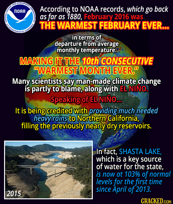 The 13 Most Insane Things Happening Right Now (3/22)