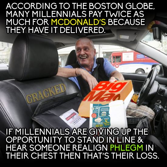 ACCORDING TO THE BOSTON GLOBE, MANY MILLENNIALS PAY TWICE AS MUCH FOR MCDONALD'S BECAUSE THEY HAVE IT DELIVERED. BI9 CRACKED COCAT ITOEM IF MILLENNIAL