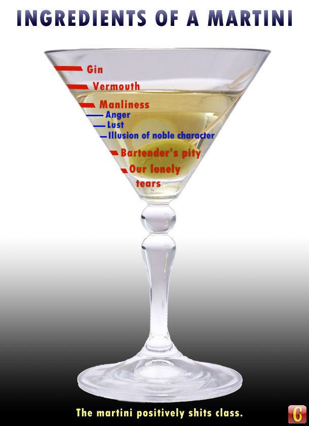 Why The Martini is the Greatest Drink Ever Poured. 