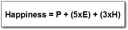 7 Questions You Didn't Know Could Be Answered With Math