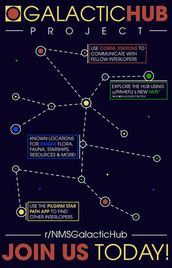OGALACTICHUB -PROJECT USE COMM. STATIONS TO COMMUNICATE WITH FELLOW INTERLOPERS EXPLORE THE HUB USING U/PAHEFU'S NEWHMS'