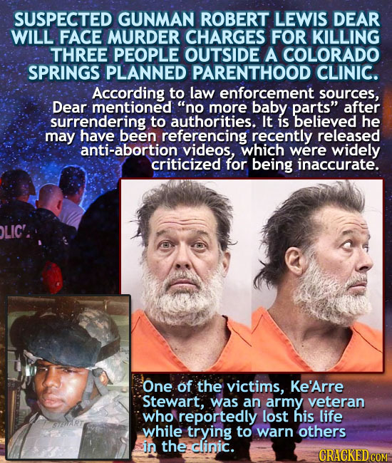 SUSPECTED GUNMAN ROBERT LEWIS DEAR WILL FACE MURDER CHARGES FOR KILLING THREE PEOPLE OUTSIDE A COLORADO SPRINGS PLANNED PARENTHOOD CLINIC. According t