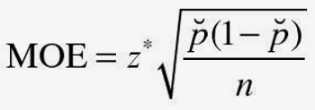P(1-p) MOE n 