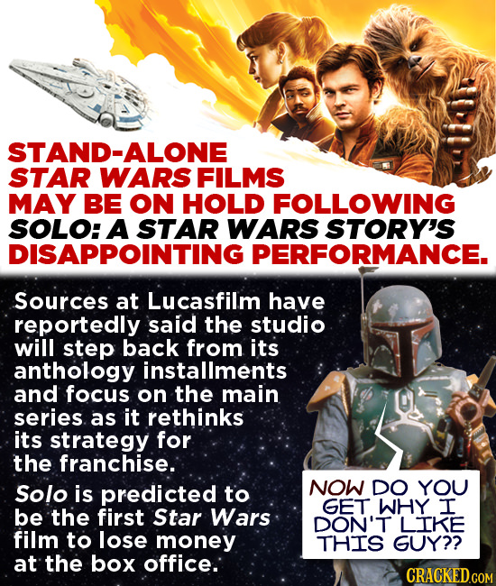 STAND-ALONE STAR WARS FILMS MAY BE ON HOLD FOLLOWING SOLO: A STAR WARS STORY'S DISAPPOINTING PERFORMANCE. Sources at Lucasfilm have reportedly said th