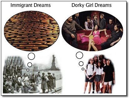 Immigrant Dreams Dorky Girl Dreams Oo. OOo