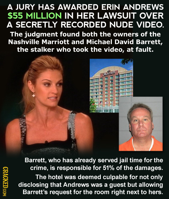A JURY HAS AWARDED ERIN ANDREWS $55 MILLION IN HER LAWSUIT OVER A SECRETLY RECORDED NUDE VIDEO. The judgment found both the owners of the Nashville Ma