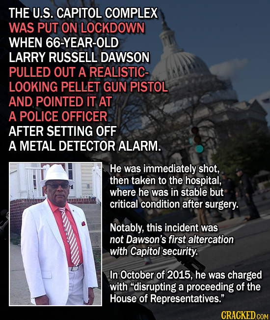 THE U.S. CAPITOL COMPLEX WAS PUT ON LOCKDOWN WHEN 66-YEAR-OLD LARRY RUSSELL DAWSON PULLED OUT A REALISTIC- LOOKING PELLET GUN PISTOL AND POINTED IT AT
