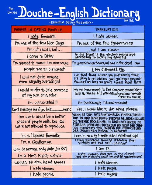 Saga dating popular profiles Saga dating popular profiles