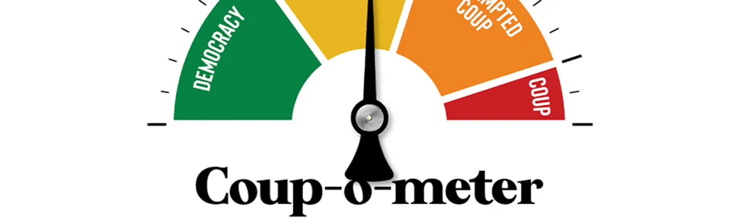 FOUP TED COUP DEMOCRAC mneter Coup-o -o-meter 