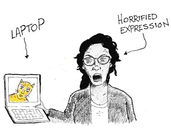 HorriFIed LAPToP EXPRESSION (H 