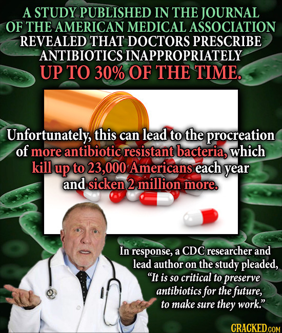 A STUDY PUBLISHED IN THE JOURNAL OF THE AMERICAN MEDICAL ASSOCIATION REVEALED THAT DOCTORS PRESCRIBE ANTIBIOTICS INAPPROPRIATELY UP TO 30% OF THE TIME