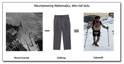 Mountaineering Mathematics, Wim Hof style. Mount Everest Clothing Cakewalk
