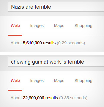 6 Obnoxious Behaviors That Make You Better at Your Job