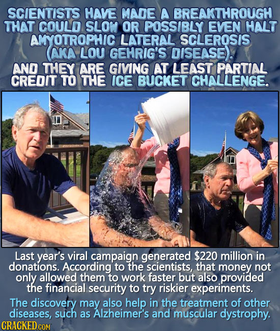 SCIENTISTS HAVE MADE A BREAKTHROUGH THAT COULD SLOW OR POSSIBLY EVEN HALT AMYOTROPHIC LATERAL SCLEROSIS AKA LOU GEHRIG'S DISEASE. AND THEY ARE GIVING 