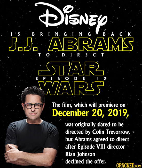 Disney I:S BRINGING BACK J.J. ABRAMS TO DIRECT STAR EPISODEIX WARS The film, which will premiere on December 20, 2019, was originally slated to be dir