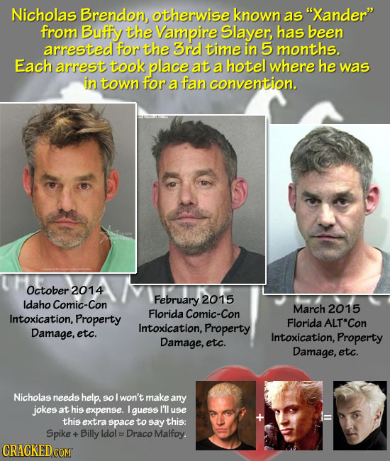 Nicholas Brendon, otherwise known as Xander from Buffy the Vampire Slayer, has been arrested for the 3rd time in 5 months. Each arrest took place at