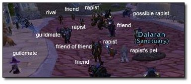 friend rapist rival possible rapist rapist friend guildmate Dalaran rapist Sanctuary) friend of friend rapist's pet guildmate friend