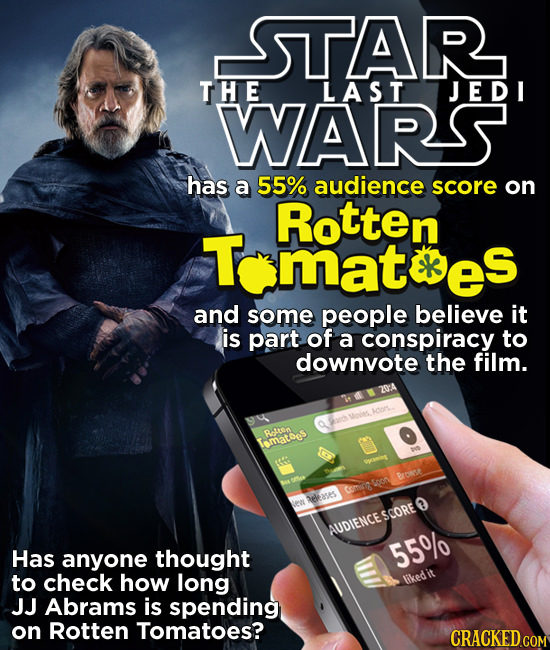 STAR THE LAST JEDI WARS has a 55% audience score on Rotten Tomattes and some people believe it is part of a conspiracy to downvote the film. RtON omat