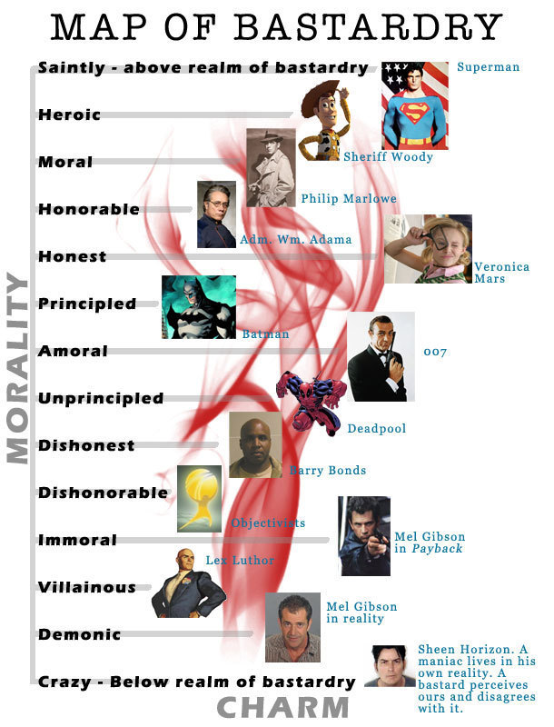 The 9 Biggest Bastards Of 11 Cracked Com The 9 Biggest Bastards Of 11 Cracked Com