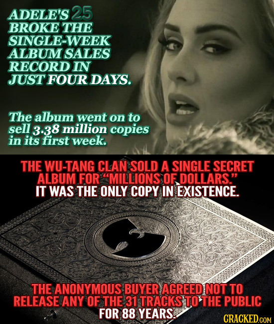 ADELE'S 25 BROKE THE SINGLE-WEEK ALBUM SALES RECORD IN JUST FOUR DAYS. The album went on to sell 3.38 million copies in its first week. THE WU-TANG CL