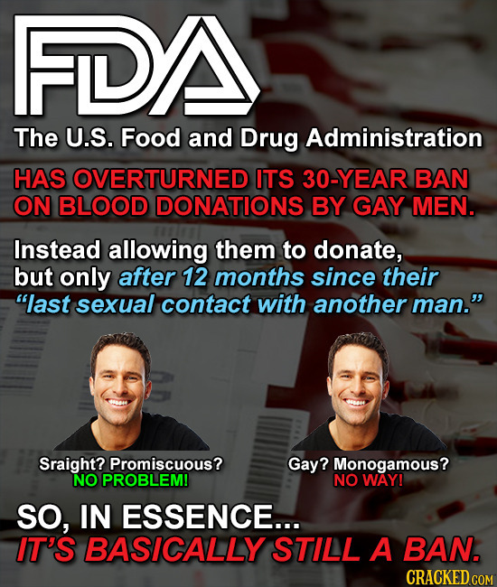 FDA The U.S. Food and Drug Administration HAS OVERTURNED ITS 30-YEAR BAN ON BLOOD DONATIONS BY GAY MEN. Instead allowing them to donate, but only afte