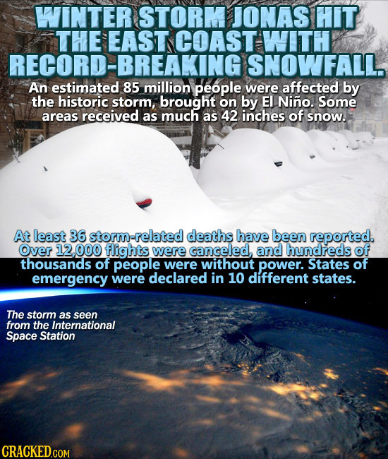 WINTER STORM JONAS HIT THE EAST COAST WITH RECORD-BREAKING SNOWFALL. An estimated 85 million people were affected by the historic storm, brought on by