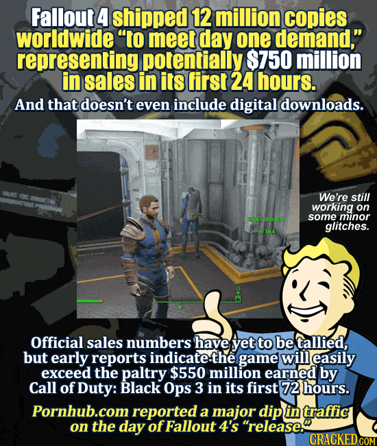 The 14 Most Insane Things Happening Right Now (11/24)