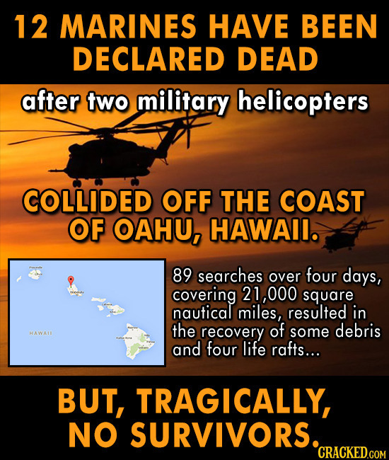 12 MARINES HAVE BEEN DECLARED DEAD after two military helicopters COLLIDED OFF THE COAST OF OAHU, HAWAIl. 89 searches over four days, covering 21,000 