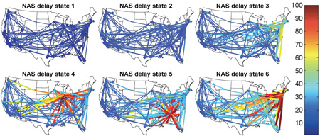 NAS delay state 1 NAS delay state 2 NAS delay state 3 100 90 80 70 60 50 NAS delay state d NAS delay state 5 NAS delay state 6 40 30 20 10 