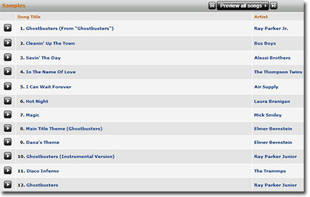 Samples K Preverwall sones O Song Tile Artist 1 Shostbusters (From Chostbusters) Ray Parker JF. Cleanin' Up ThToon Baas Boys Savin'The Day Alessi Bro
