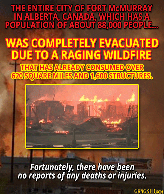 The 13 Most Insane Things Happening Right Now (5/10)