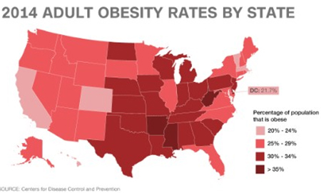 2014 ADULT OBESITY RATES BY STATE DC21204 Percentage of population thatis obhese 20%-24% 25%6 29% 30%-34% 356 OURCE Cerers of Dhsase Corrol and Pevent
