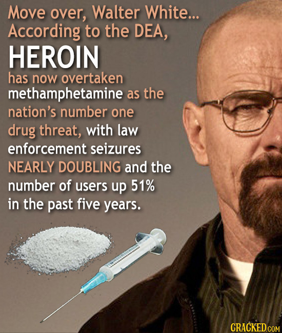 Move over, Walter White... According to the DEA, HEROIN has now overtaken methamphetamine a as the nation's number one drug threat, with law enforceme