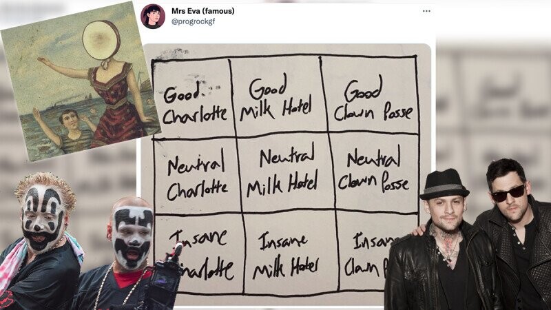 The Insane Clown Posse, Neutral Milk Hotel, and Good Charlotte D&D Alignment Chart, Explained