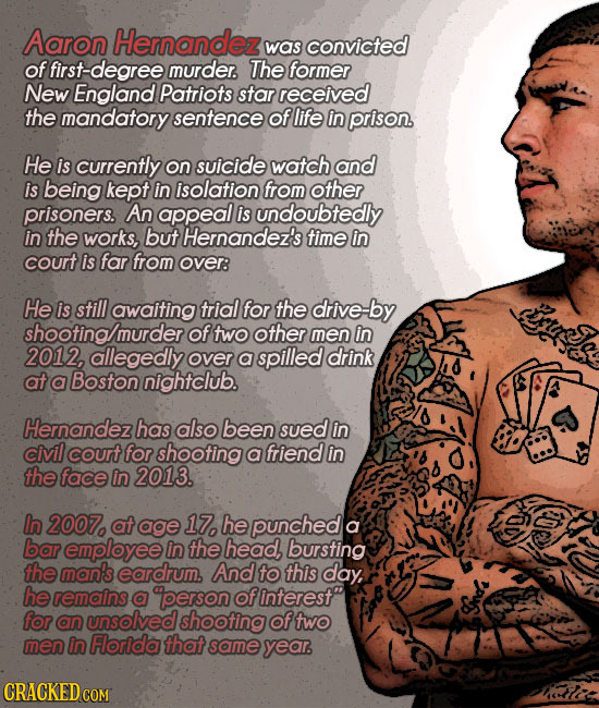 Aaron Hernandez was convicted of st-degree murder. The former New England Patriots star received the mandatory sentence of life in prison. He is curre