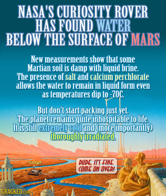 NASA'S CURIOSITY ROVER HAS FOUND WATER BELOW THE SURFACE OF MARS New measurements show that some Martian soil is damp with liquid brine. The presence 