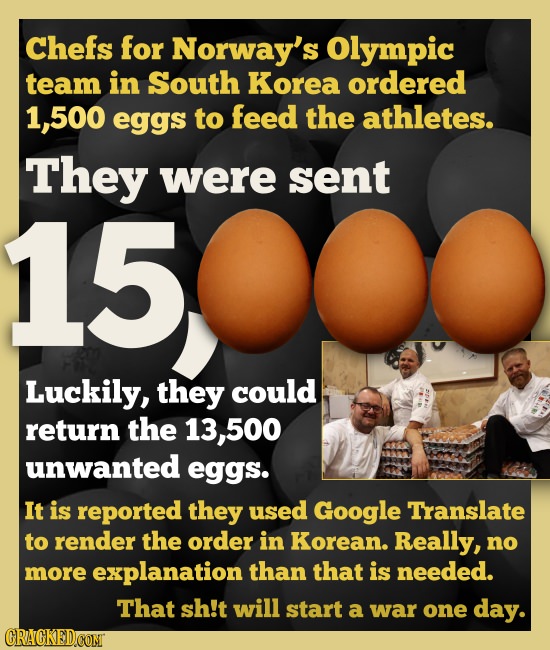 Chefs for Norway's Olympic team in South Korea ordered 500 eggs to feed the athletes. They were sent 15 Luckily, they could return the 3,500 unwanted 